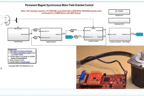 Motor Control Blockset von Mathworks (Screenshot)