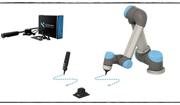 Nordbo Robotics Mimic-Kit
