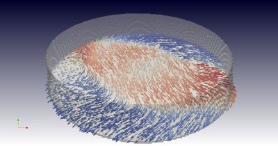 magnetischen Vorgängen im Nanometerbereich