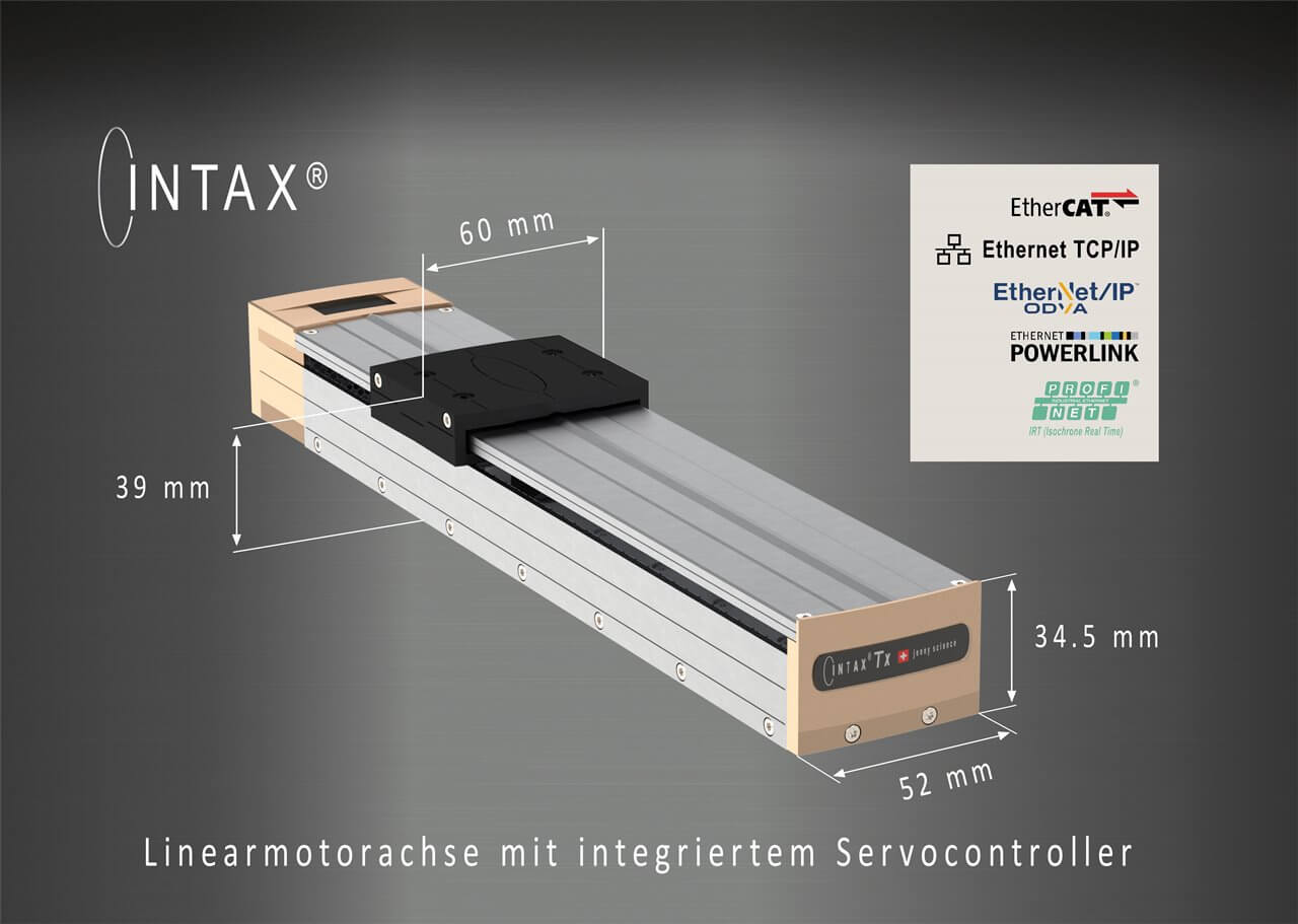 Intax mit möglichen Busankopplungen