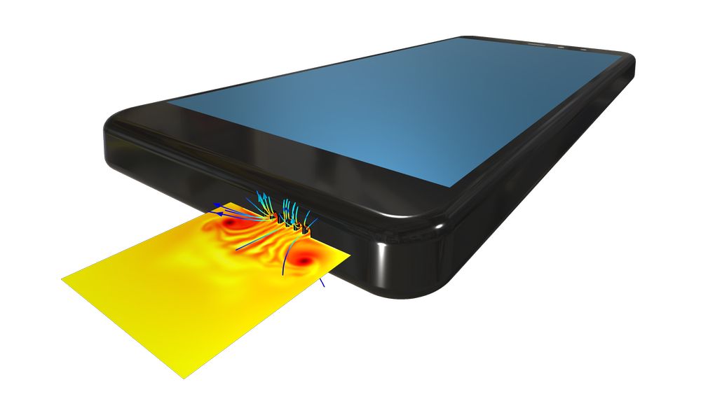 nichtlineare thermoviskose Akustikeffekte