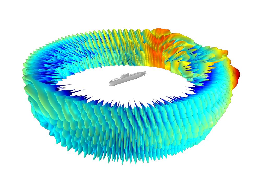 Comsol Version 5.6: Randelementmethode