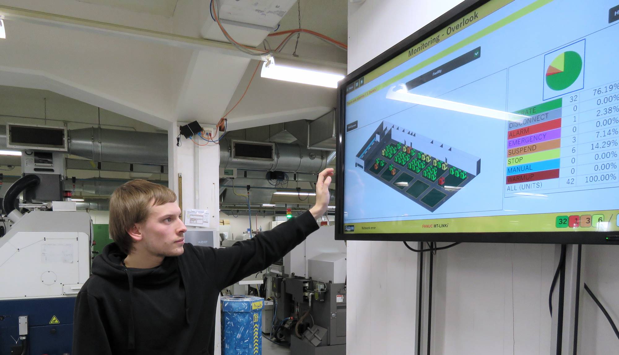 Fanuc bei Cyberis - Screen