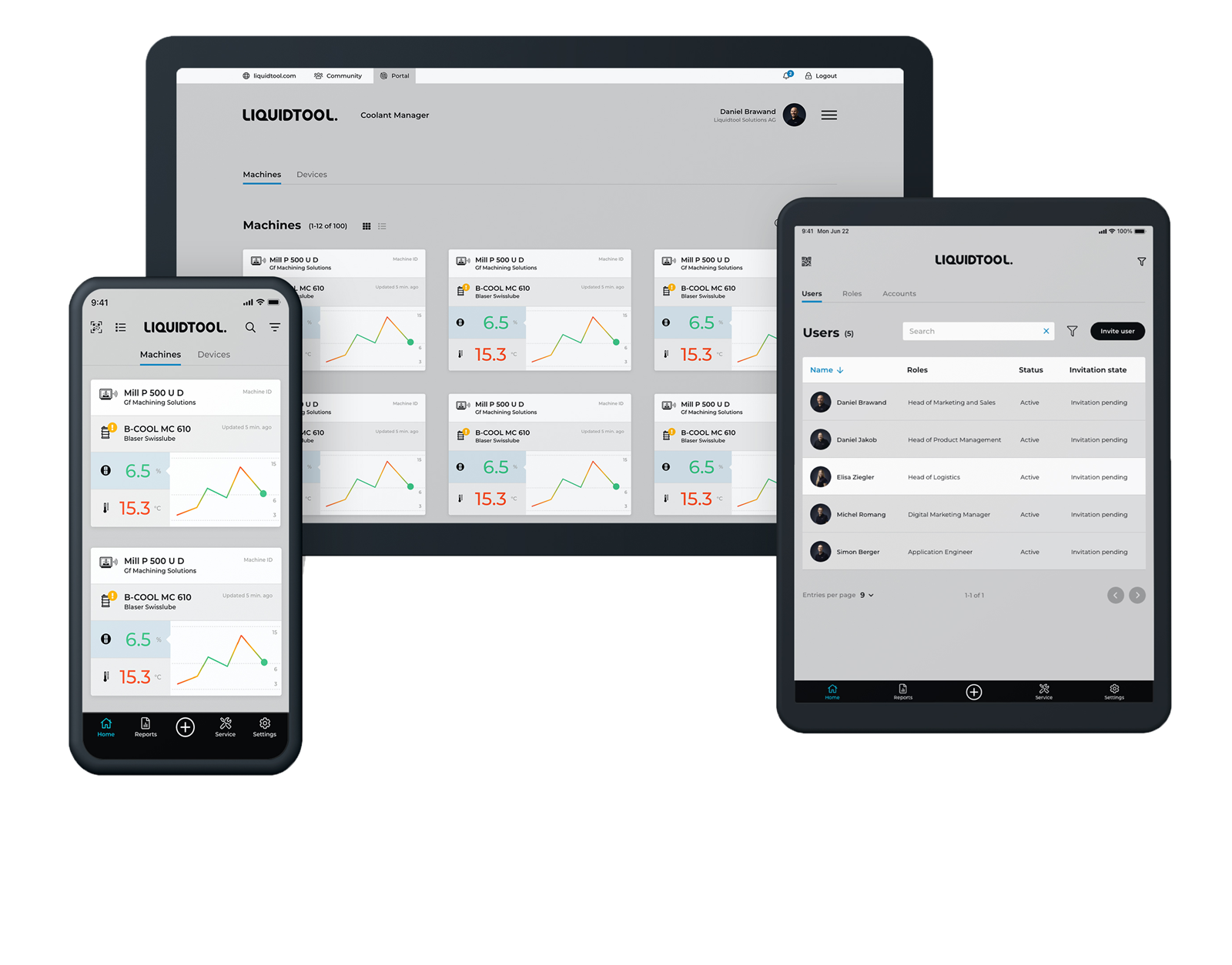Liquidtool Autopilot Liquidtool Autopilot