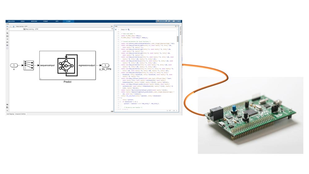 Automatische Codegenerierung von Matlab und Simulink ermöglicht Rapid Prototyping und die Bereitstellung von Edge-KI-Anwendungen auf Embedded-Geräten, um die Kluft zwischen Theorie und Praxis zu überbrücken. Bild: The MathWorks, Inc.