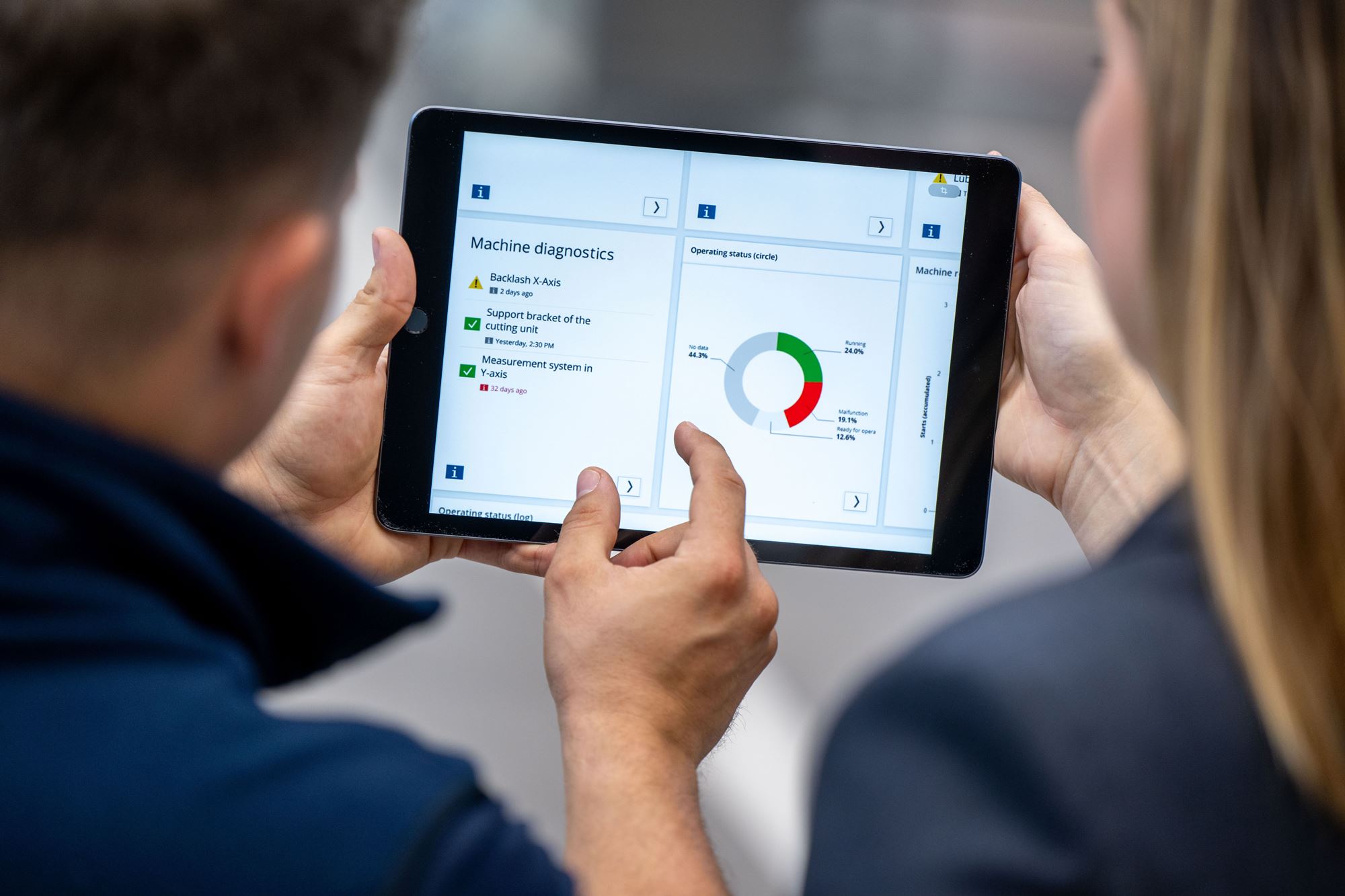 Mit Services wie dem Smart View ermöglicht Trumpf Anwendern, die Fertigung datengetrieben zu optimieren. Mit Services wie dem Smart View ermöglicht Trumpf Anwendern, die Fertigung datengetrieben zu optimieren.