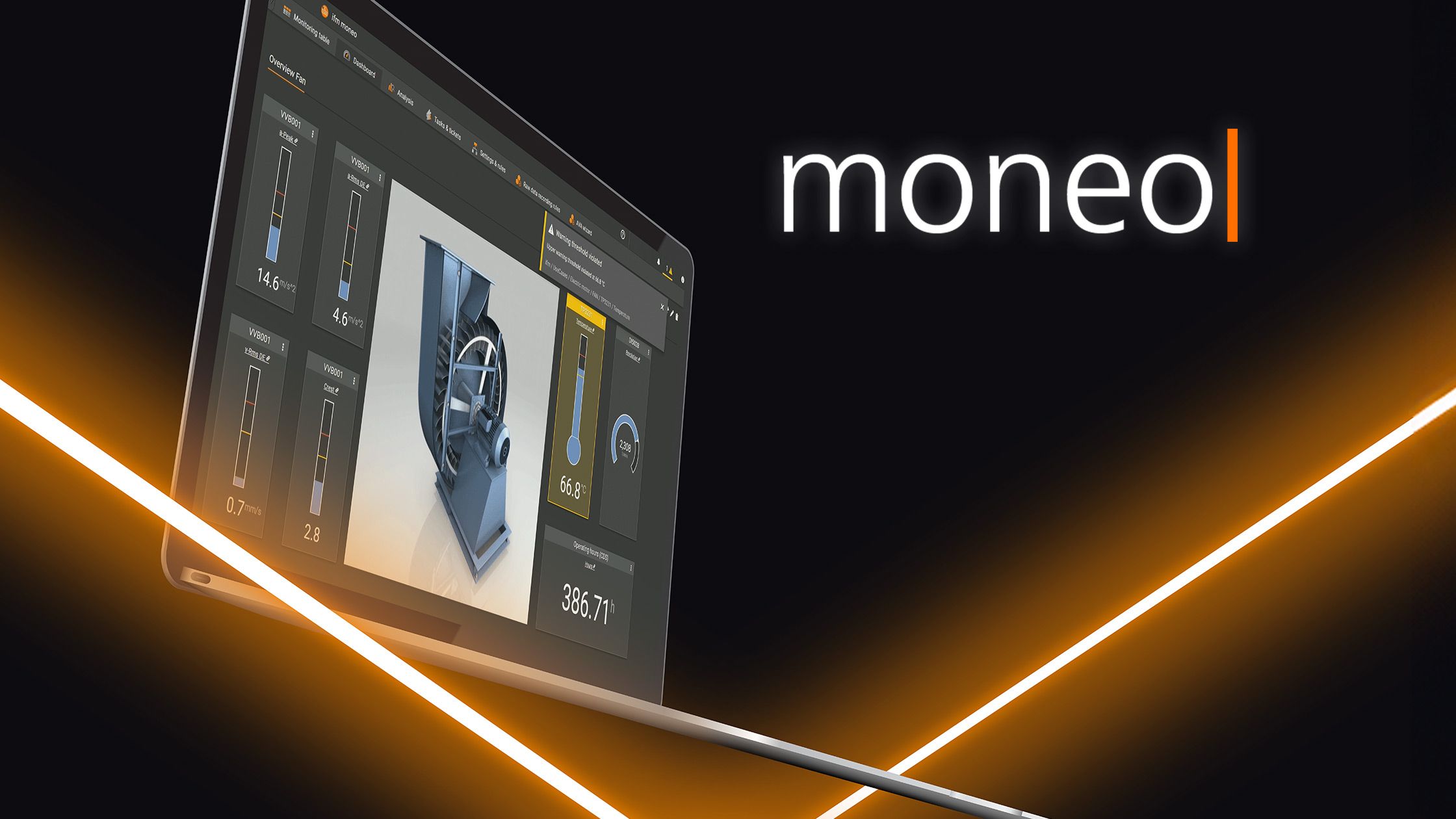 IIoT-Plattform moneo