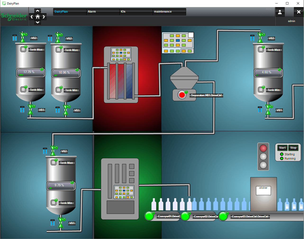 Die Softwareumgebung des EcoStruxure Automation Expert