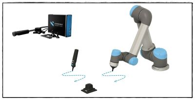 Nordbo Robotics Mimic-Kit