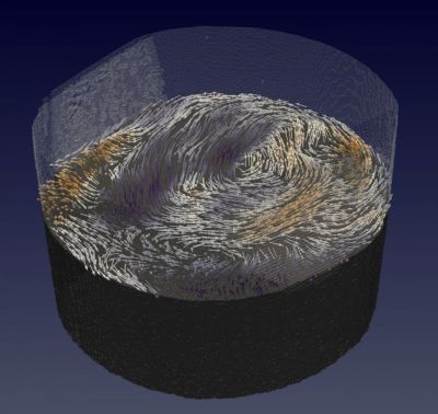 Gadolinium-Kobalt-Magnet, PSI-Grafik