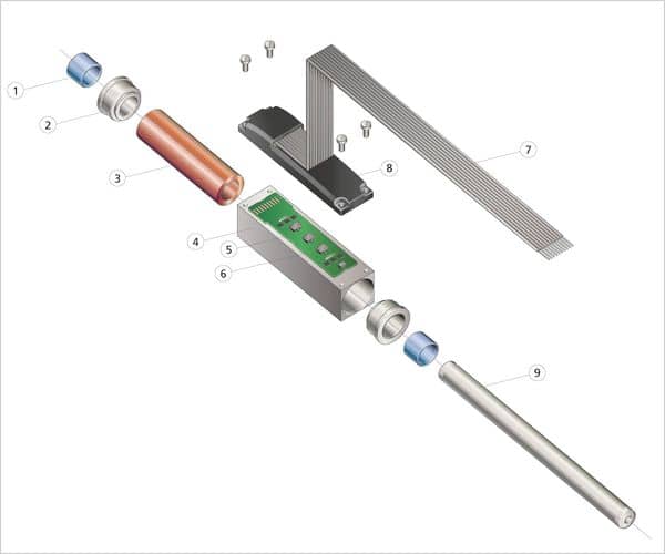 DC-Linearantriebe von Faulhaber (innen)